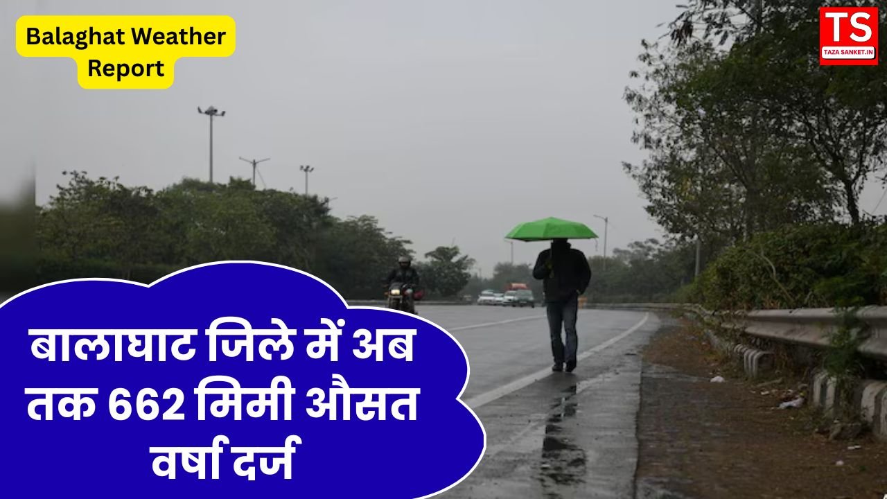 Balaghat Weather Report: बालाघाट जिले में अब तक 662 मिमी औसत वर्षा दर्ज, वारासिवनी सबसे आगे, खैरलांजी में सबसे कम बारिश